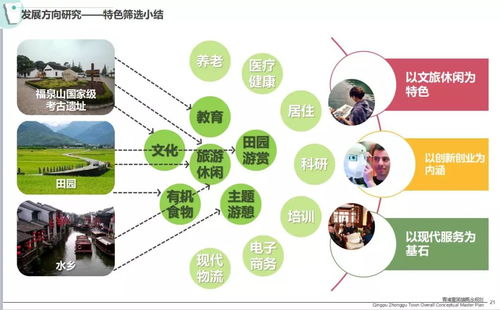 2016年AECOM景觀規劃與城市設計新案例 探索旅游開發項目策劃咨詢的創新實踐